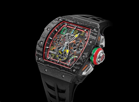 Richard Mille RM